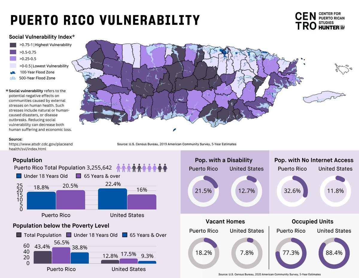 Centro PR tweet media