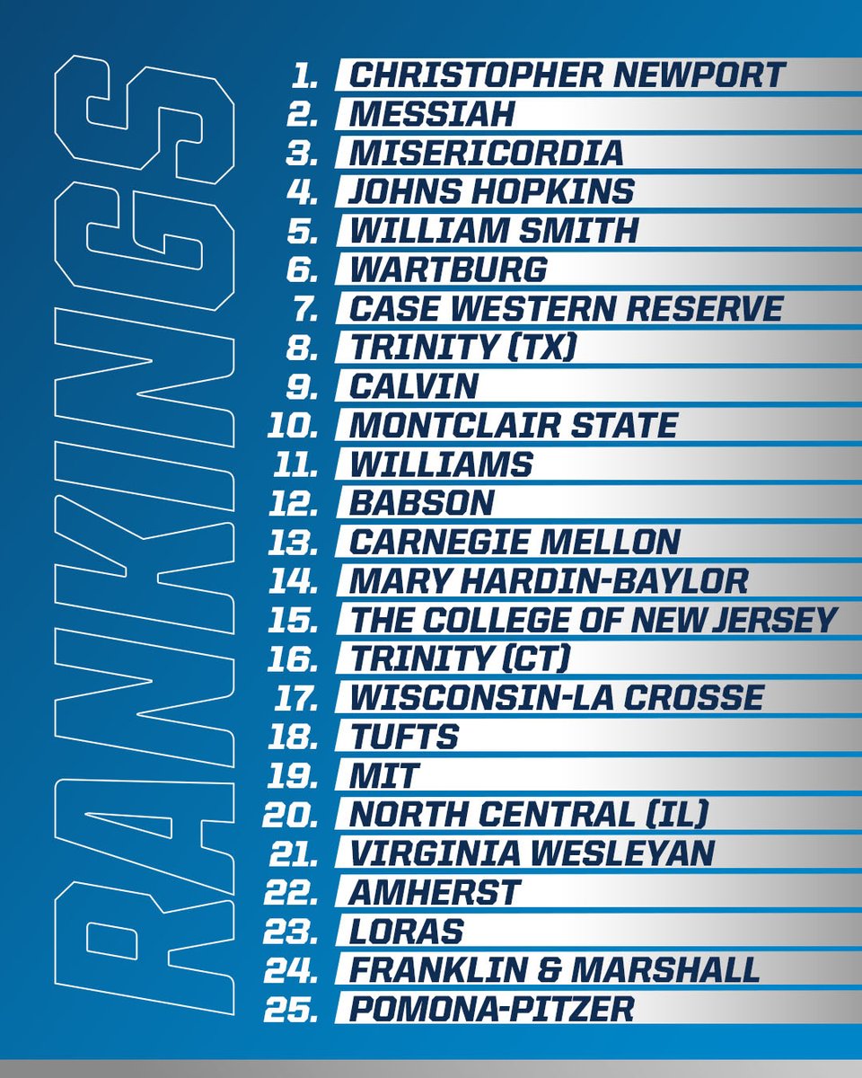 NCAA Division III tweet media