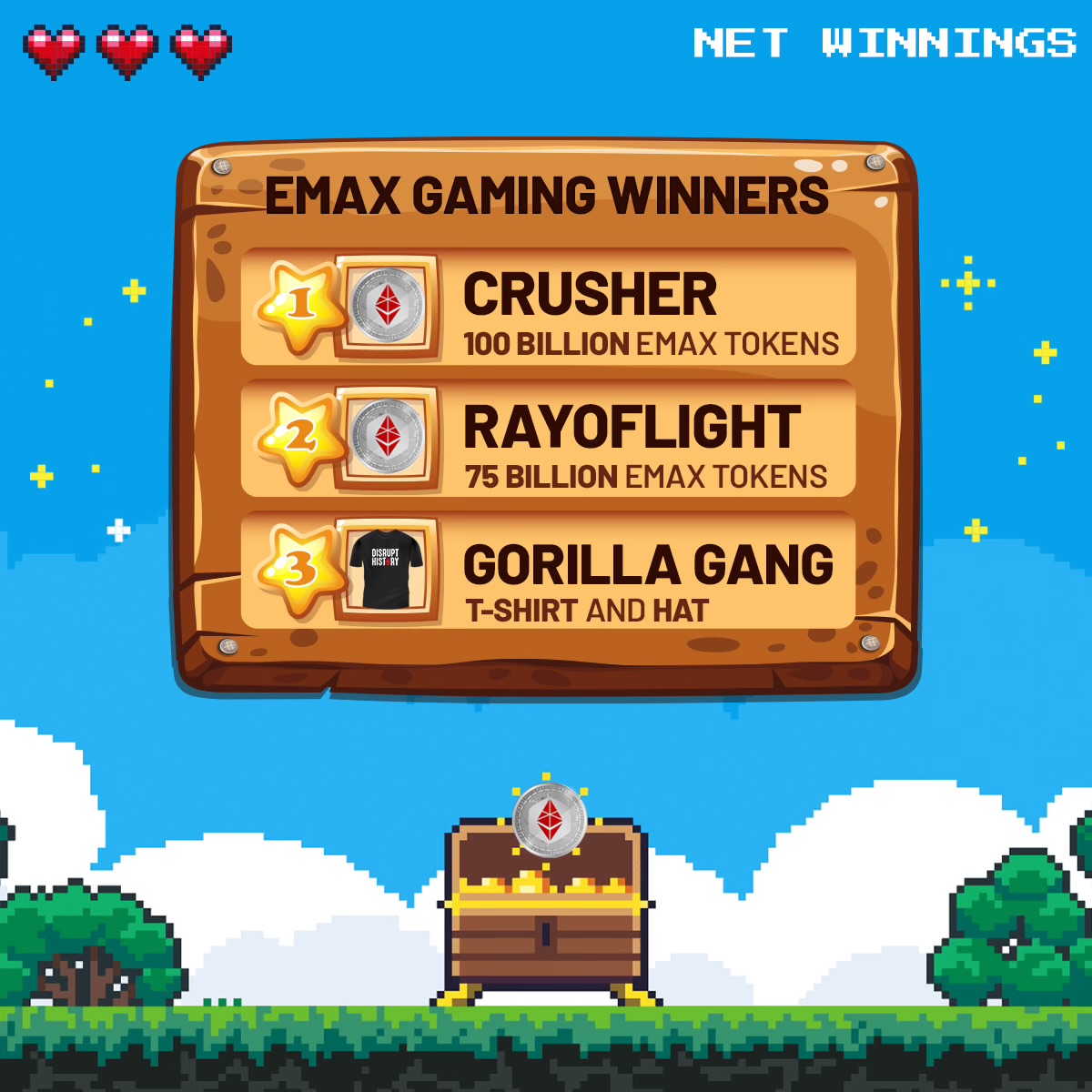 ethereum_max's tweet photo. The first-ever EMAX #Gaming Tournament has ended!👾

Thanks to the #EMAX community, it was a huge success w/ thousands of games played!

Congrats to all the winners! For the inaugural tournament, the top 3 leaders in the each category have won prizes. Stay tuned for the next one! https://t.co/b4eA5m2tvh
