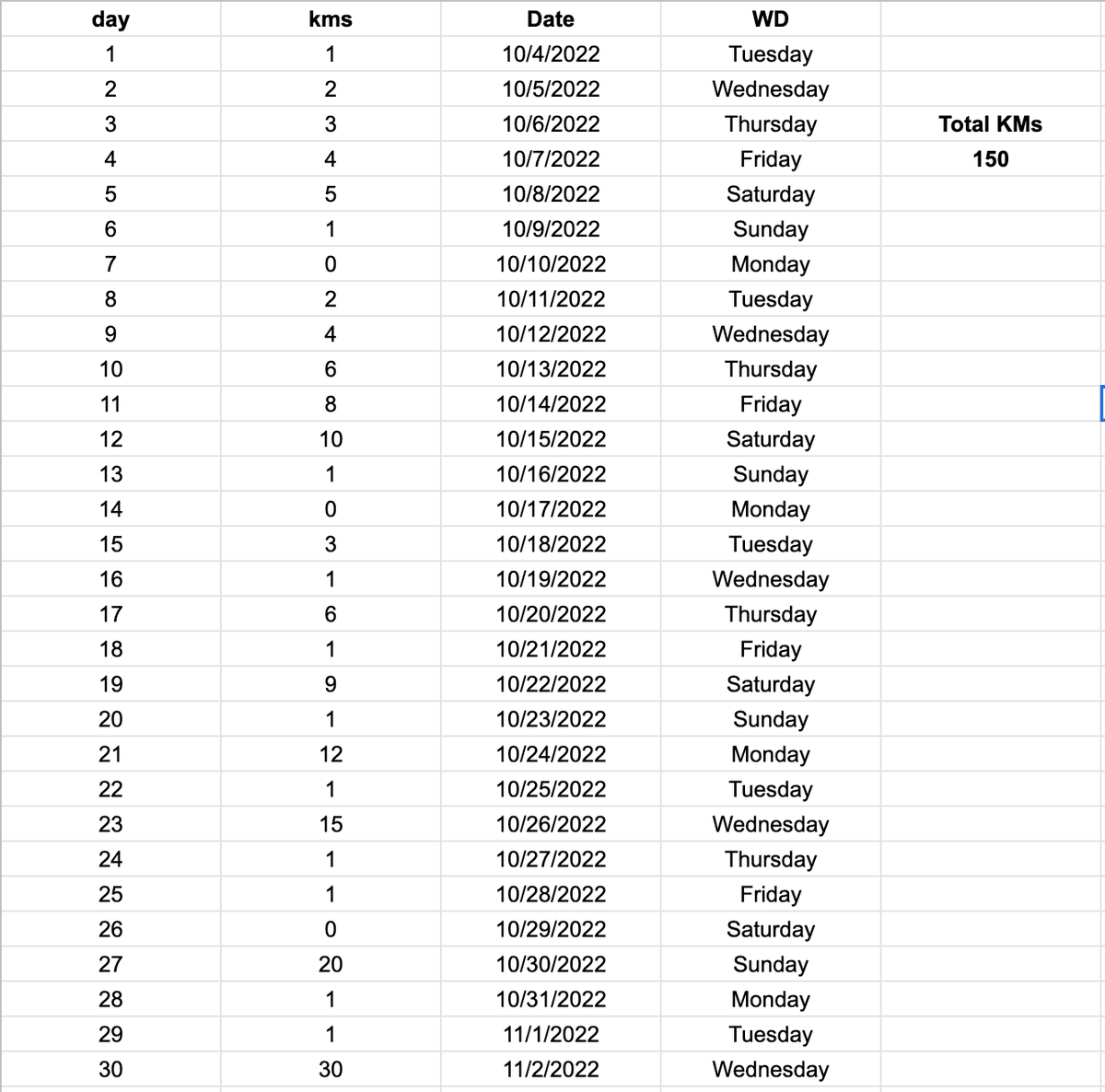 Chris Howard tweet media