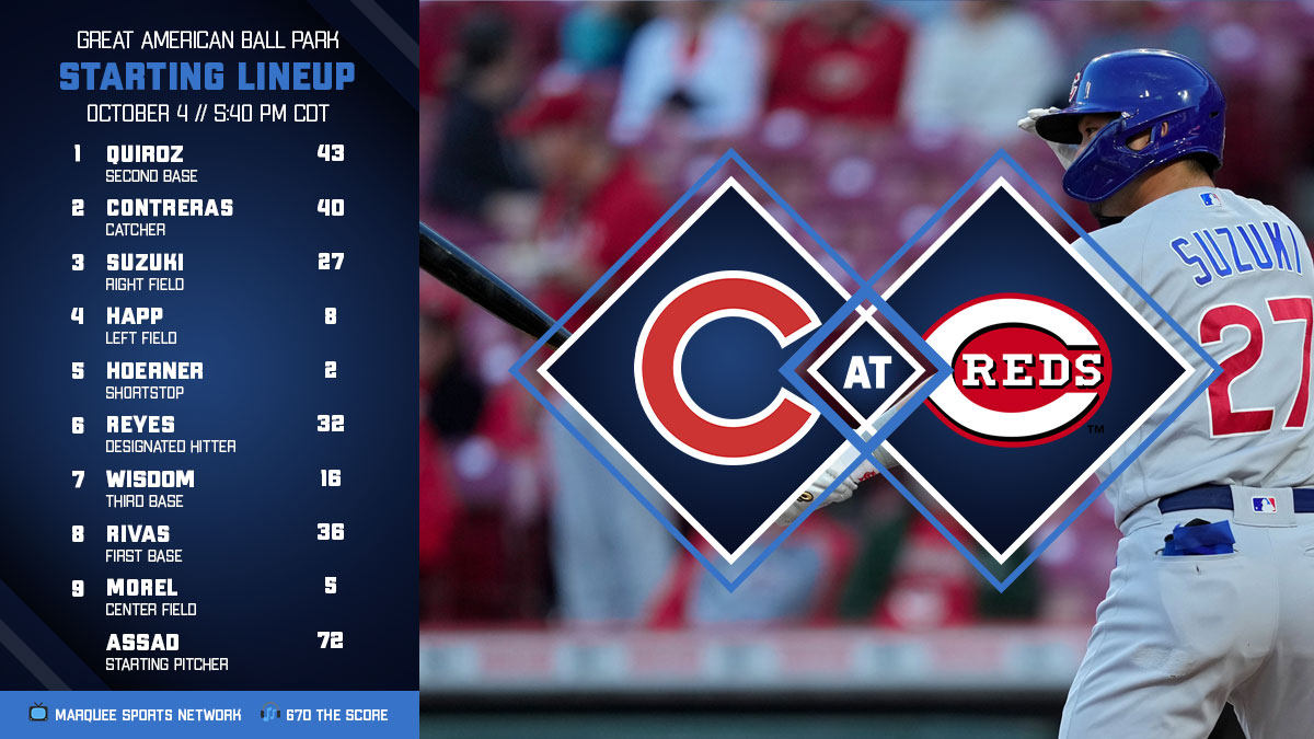 Chicago Cubs on Twitter "Here is tonight's Cubs starting lineup in