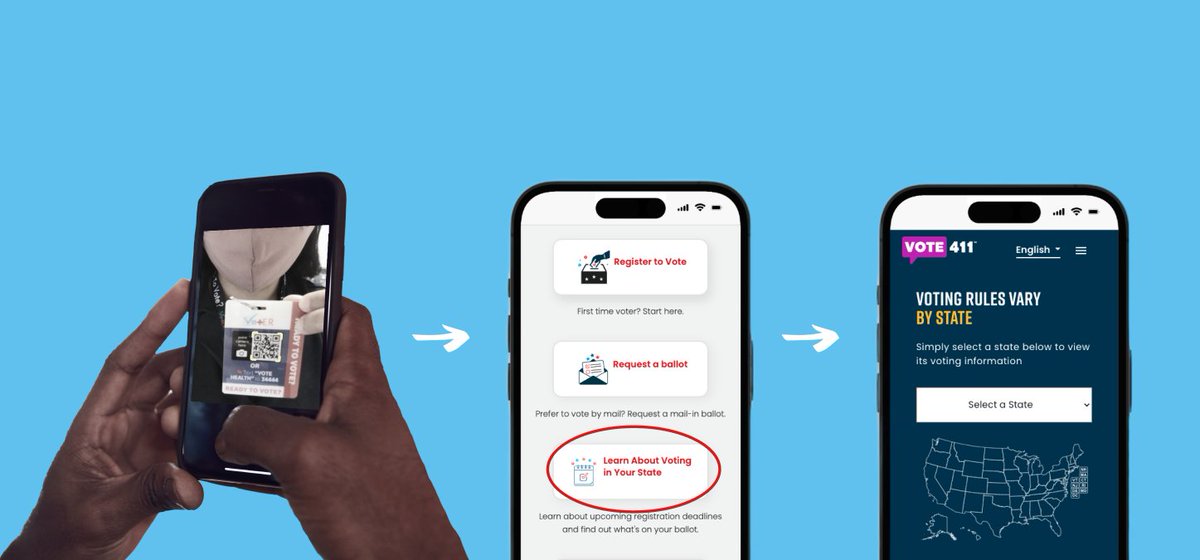 ✨NEW: When voters scan your Vot-ER badge, they can access voter education tools from our partner, @Vote411!

This #NationalVoterEducationWeek, prepare for the midterms by looking up your polling place, previewing your ballot, and more!

Get #VoteReady ⤵️
go.vot-er.org/reg