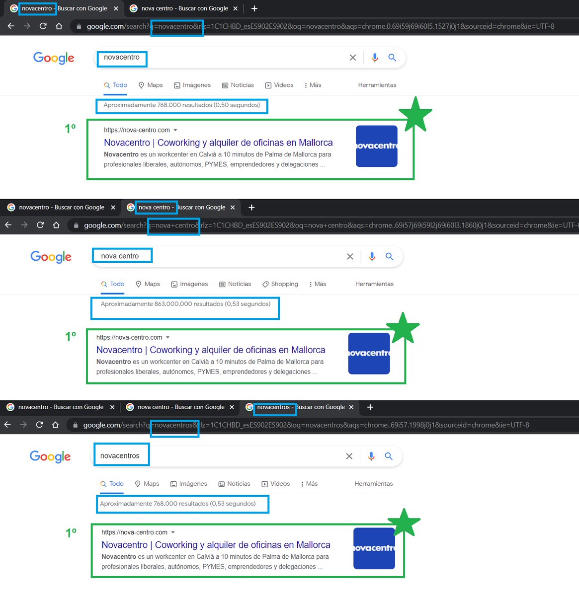NovacentroM's tweet photo. Nova Centro, Novacentro... Da igual cómo nos busques en Google: ¡Nuestro coworking es el 1º en aparecer! Gracias por buscarnos y por visitar nuestra página Web.
https://t.co/VolQs89fTZ
Os esperamos en el blog...
#Novacentro #NovaCentro #Coworking #Google #PalmaDeMallorca #Calvià https://t.co/jK3iUCnzOS