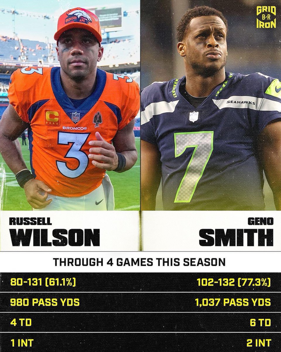 ibroddyy's tweet photo. @DangeRussWilson 😂✌🏼 https://t.co/PbKX3tlRiA
