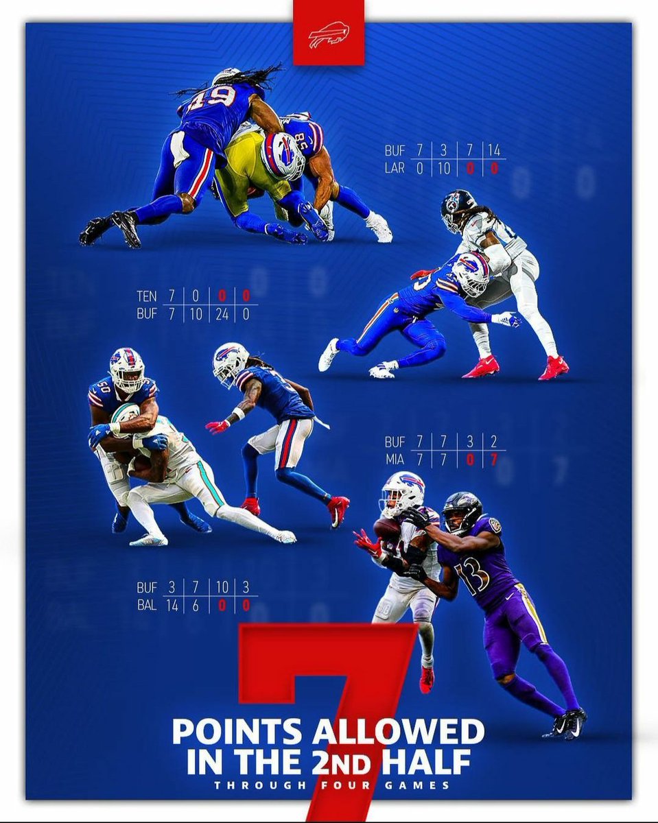 jcmya45's tweet photo. @SharksNSports I like the play im guess 41 by the bills 7 for steelers https://t.co/ur7g9QLWiM