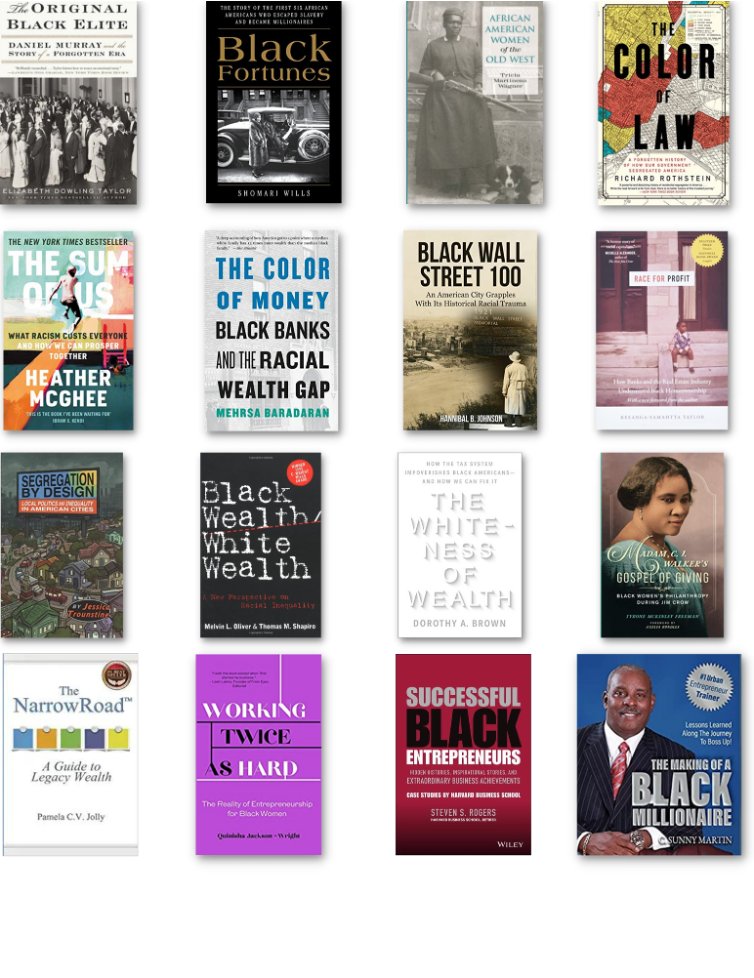 BlackHeritageNH's tweet photo. This year's #BNEC is about barriers to wealth for non-whites and the success of those who've overcome that barrier both historically and in the present. We have list of suggested readings from authors who focus on the topics we will be covering. Checkout or list and register at https://t.co/uO2UIVUoSR