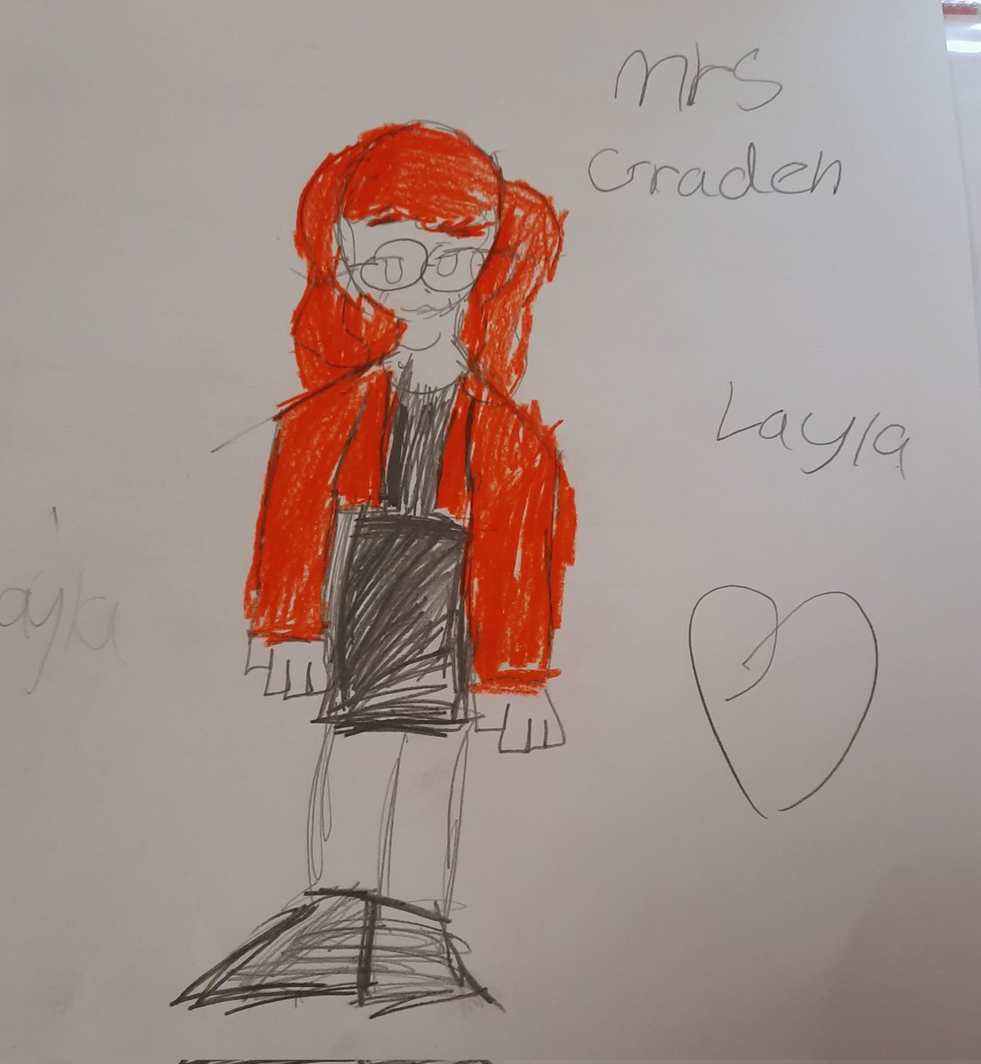 graydon_caitlin's tweet photo. Ahh! They are so sweet #gifts #sweet #cute #children #pgce #uuc #uucpgce #trainingteacher https://t.co/sgYB0ebOHl