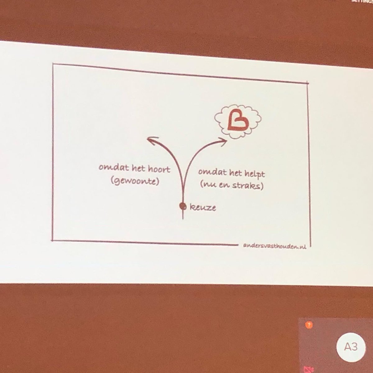 Jokekoers's tweet photo. Inspiratie bij de @han #futureproofnursing #nursesaskeydriversofchange https://t.co/xGkGKkkteU