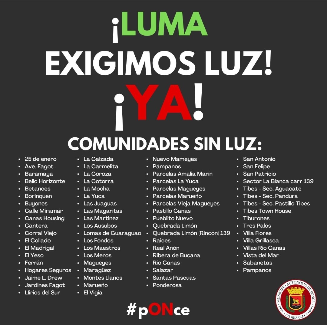 Luis M. Irizarry Pabón, Alcalde tweet media