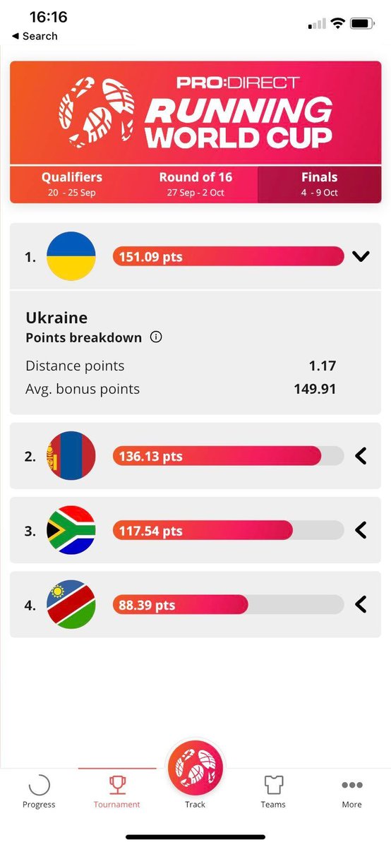 Running World Cup (@runningworldcup) on Twitter photo Ukraine leading the final of the Running World Cup! <a href="/ZelenskyyUa/">Volodymyr Zelenskyy / ะะพะปะพะดะธะผะธั ะะตะปะตะฝััะบะธะน</a> <a href="/usainbolt/">Usain St. Leo Bolt</a> #runningworldcup #UkraineWillWin Ukraine leading the final of the Running World Cup! <a href="/ZelenskyyUa/">Volodymyr Zelenskyy / ะะพะปะพะดะธะผะธั ะะตะปะตะฝััะบะธะน</a> <a href="/usainbolt/">Usain St. Leo Bolt</a> #runningworldcup #UkraineWillWin