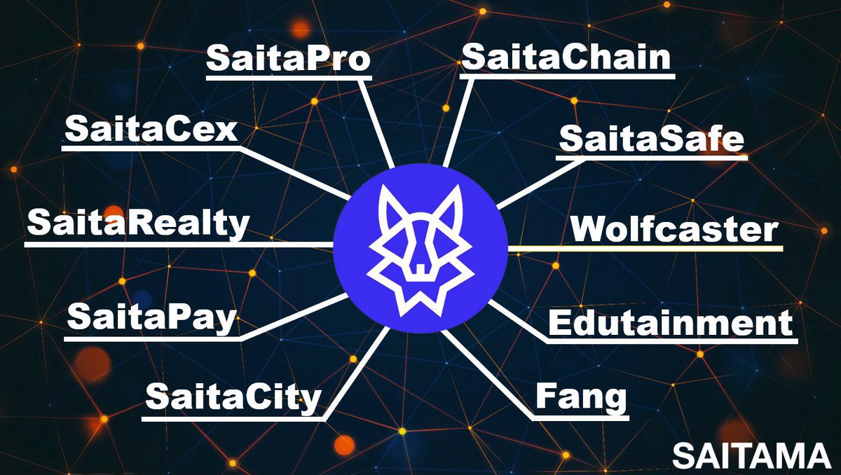 rex_in_effect's tweet photo. @elonmusk …@WeAreSaitama devs are presently at the #Crypto #DubaiExpo at booth one! Take a look at our utilities, it’s unmatched! Our devs been building all thru this bear market! #Web3 #SaitaPro #SaitaRealty #ElonMusk #Saitama #EPAYME #CardToCrypto https://t.co/2kOxXHk2df