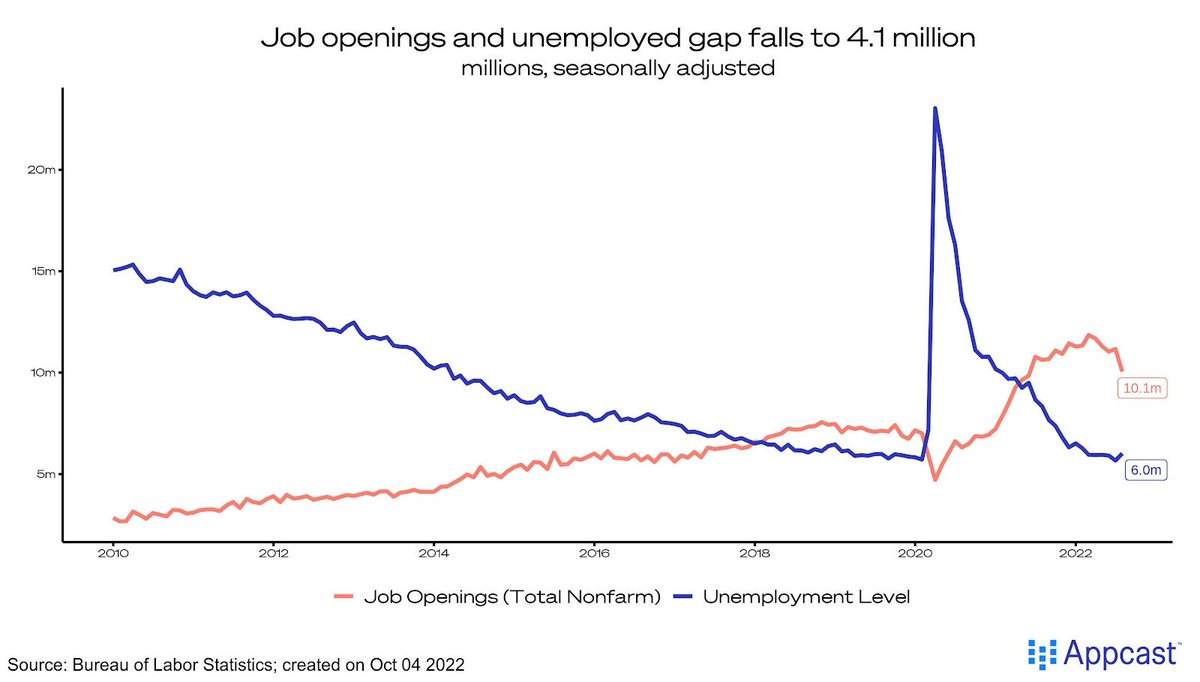 Andrew Flowers tweet media