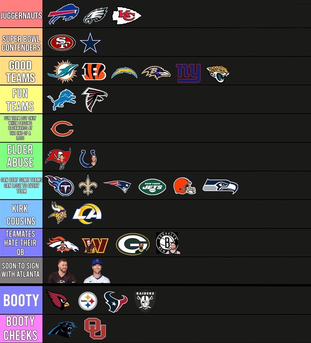 barstoolsports's tweet photo. .@BarstoolBigCat’s NFL Week 4 Power Rankings https://t.co/yDR3tbl2Ar