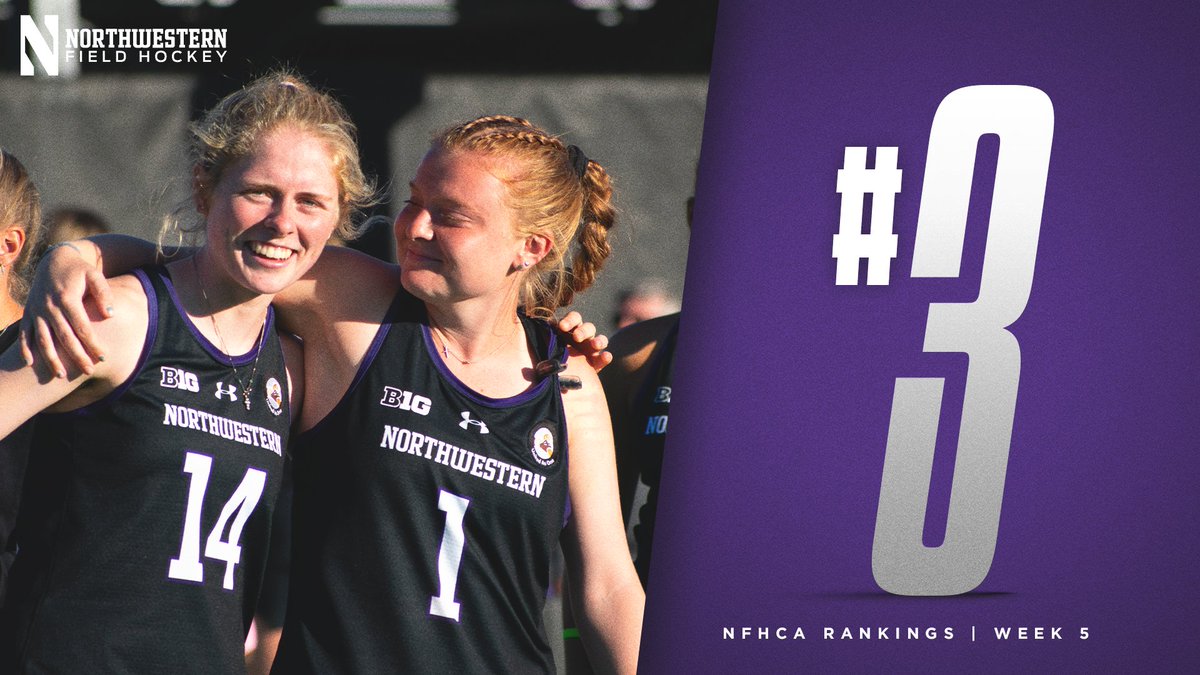 Looking at the new @NFHCA rankings like Lane Herbert looks at Sophie Dix 😸 Northwestern lands at No. 3️⃣! #B1GCats | #NUFH