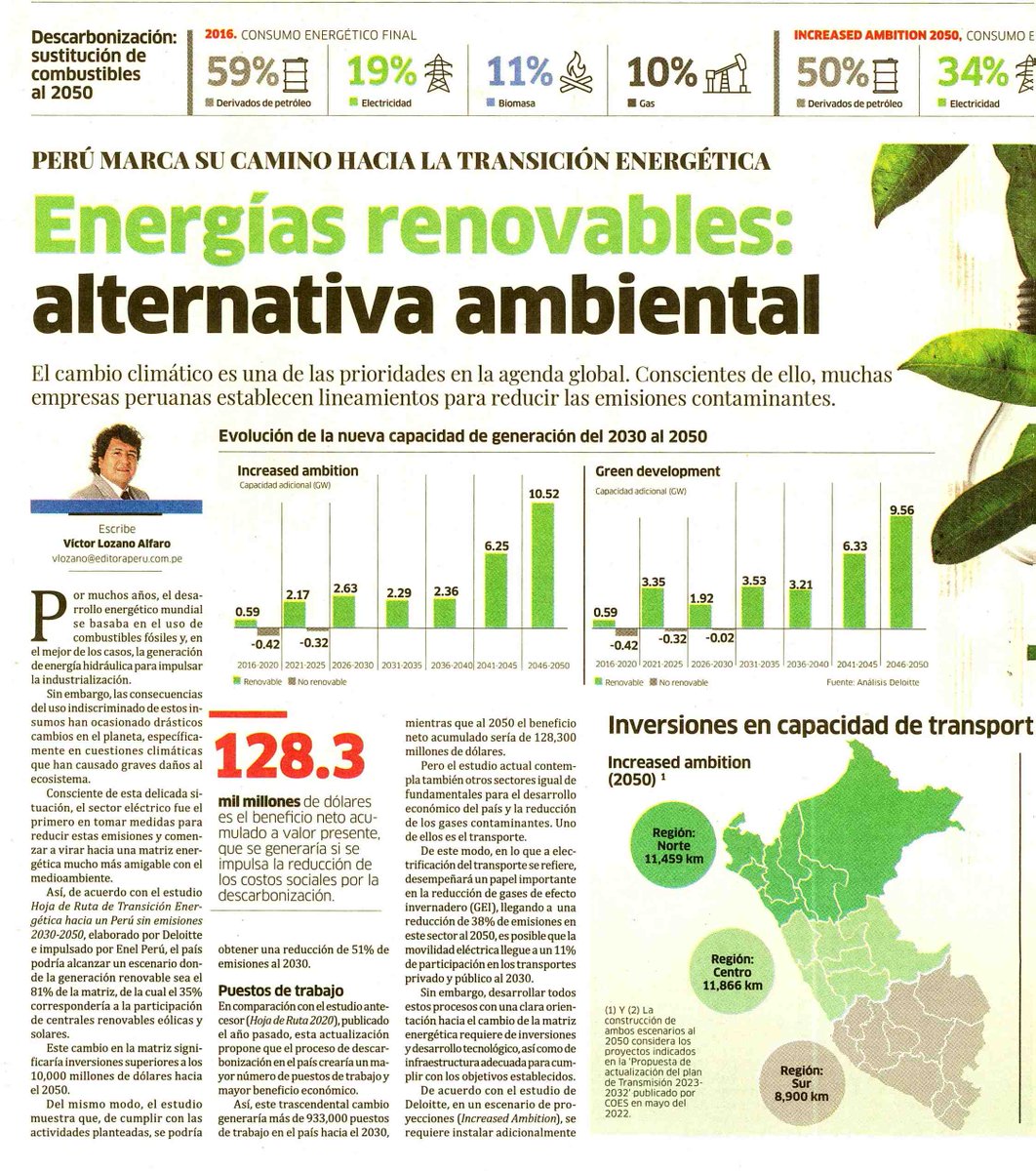 fragale_marco's tweet photo. ➡️Migrar hacia #EnergíasRenovables permitirá reducir emisiones un 51% para el 2030. 

➡️Promover la #electromovilidad disminuirá los gases de efecto invernadero en 38% para el 2050.

➡️Continuar con la descarbonización creará +trabajo e impactará positivamente en la economía https://t.co/R4fDQoy7H8