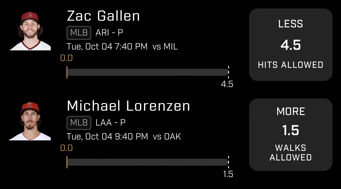 pickles_picks69's tweet photo. Gallen has gone under 10 of his last 12

Lorenzen has gone over 12 out of his last 14 games

#MLB #PrizePicks https://t.co/TYCQHisv1t