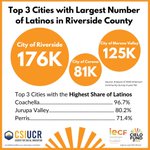 Photo by Center for Social Innovation, UCR (@CSIUCR)
