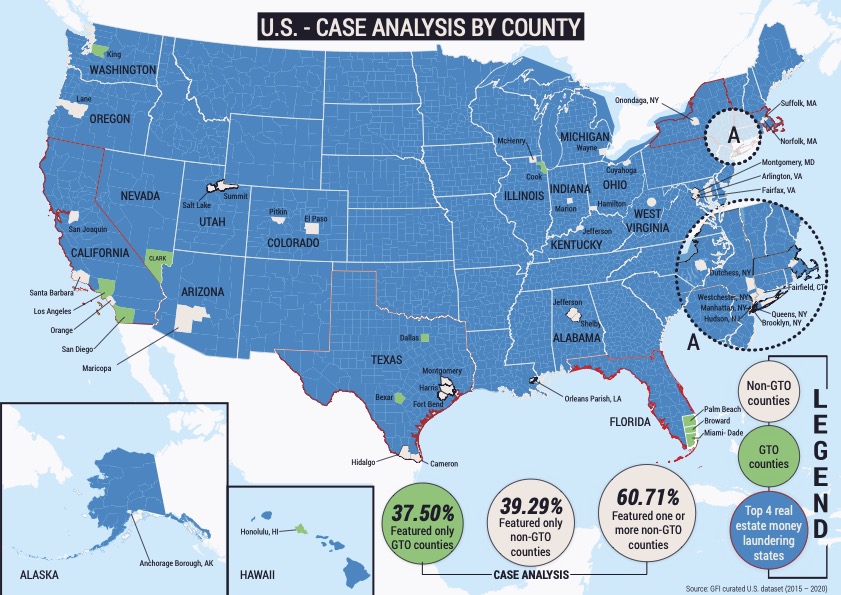 IllicitFlows's tweet photo. #GFIWeeklyGraphic

The US uses Geographic Targeting Orders, or GTOs, to help fight real estate money laundering. Unfortunately these temporary measures do not cover the extent of money laundering. 60% of cases GFI analyzed featured real estate not covered by a GTO.

1/2 https://t.co/uLZu0UfDuX