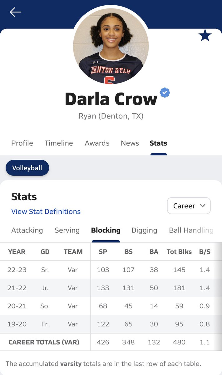 Darla Crow (@darlacrow23) on Twitter photo 