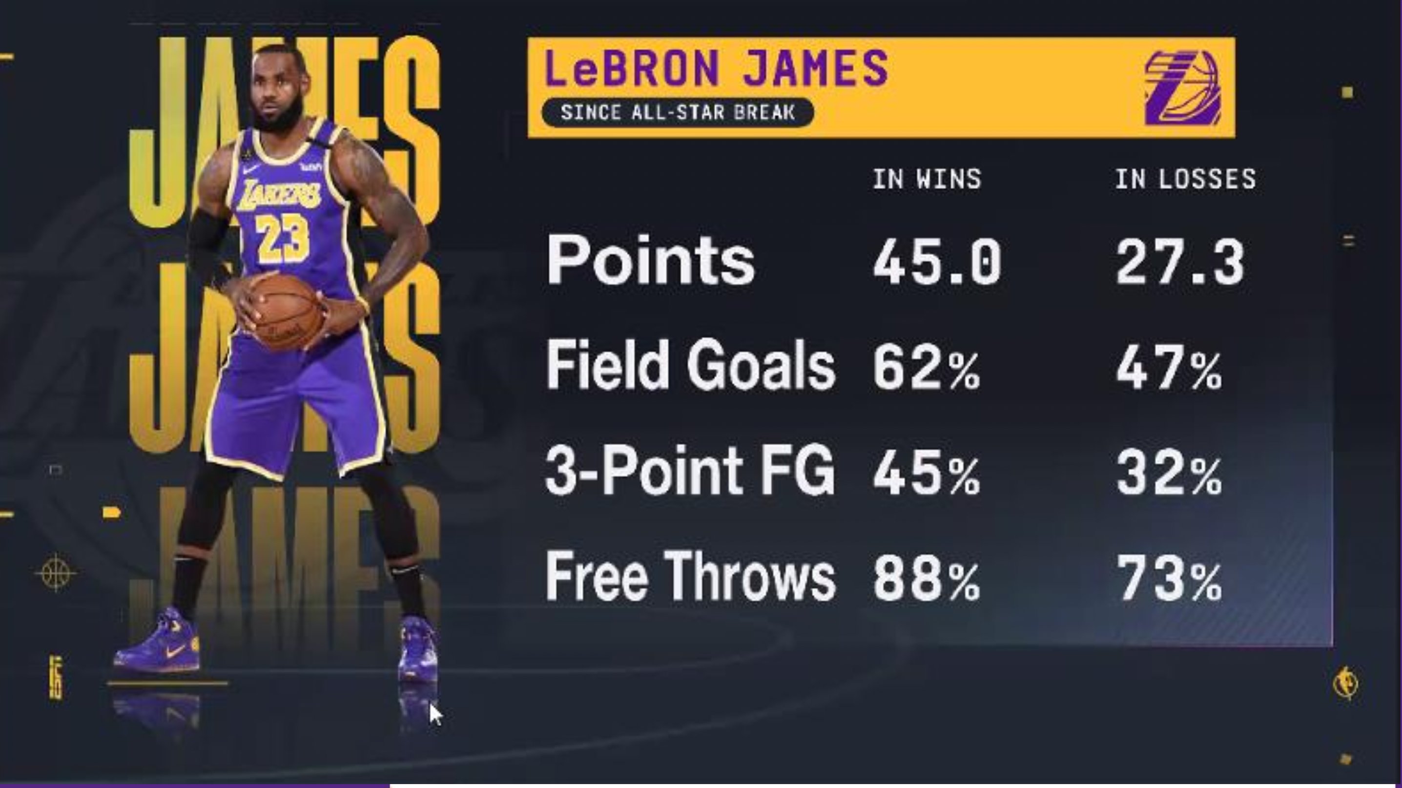 ️Jacob Feldman on Twitter "Here's the new ESPN NBA theme song