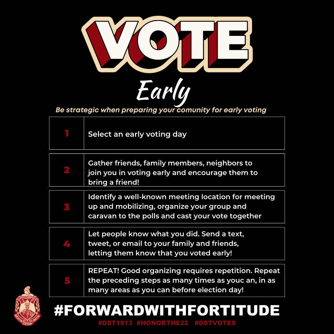 Does your state have an early voting period?  Do you know the dates?  Use these resources to find out if early voting is an option for you!

#DST1913 #DSTSocialAction #HonorThe22