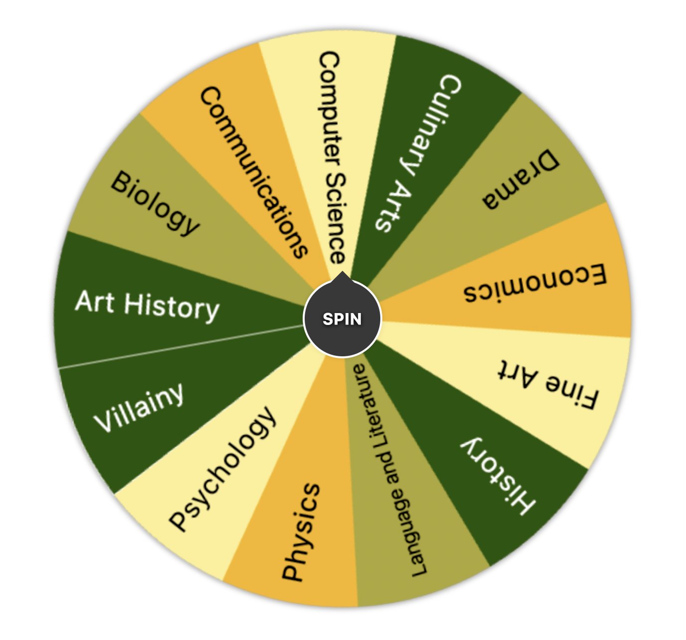 🦋Bosselady🦋 on Twitter "https//t.co/FxdAhC3kUk Need help making