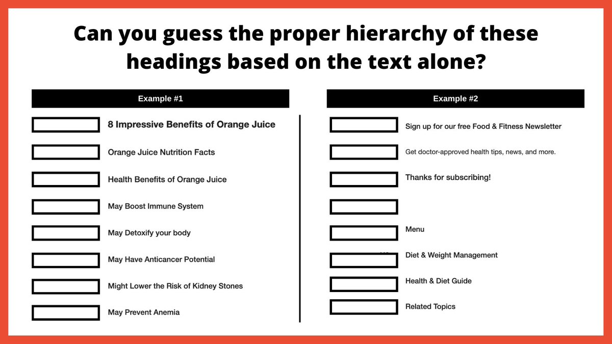 Forget about SEO for a second. Did you know that screen readers use headings as anchors? They can be used to jump around a page. Think of it as the equivalent as skimming a page.

Here is an exercise to emphasize using headings that follow a hierarchy and not because of styling.