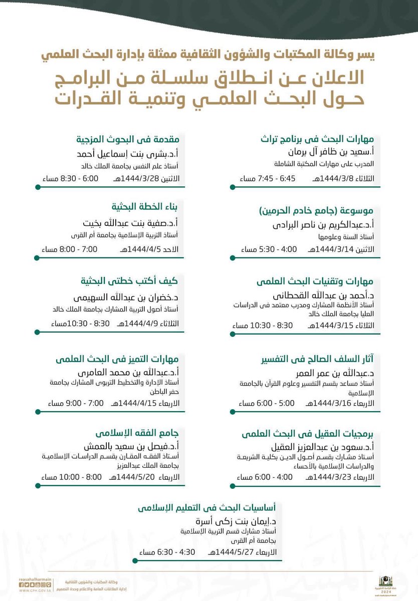 وكالة المكتبات والشؤون الثقافية النسائية تقدم مبادرة الأبحاث الرائدة للباحثين والباحثات.

gph.gov.sa/index.php/ar/c…

#رئاسة_شؤون_الحرمين