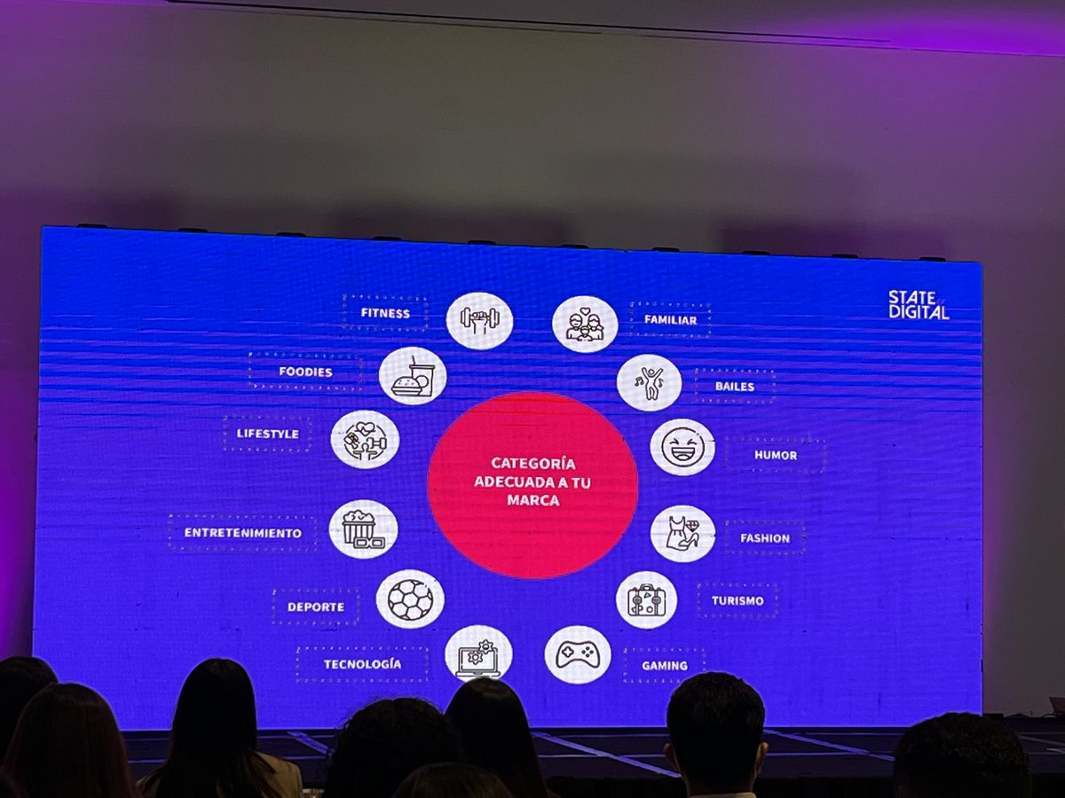 MaryLopezSV's tweet photo. Para elegir influencers hay que tener en cuenta categorías adecuadas a nuestra marca, además de analizar la data como de dónde provienen sus seguidores y cómo son más alla del # de seguidores y del precio que cobren. La estrategia es fundamental!
#StateOfDigital2022 @qudoxagency https://t.co/Ra8NWscURK