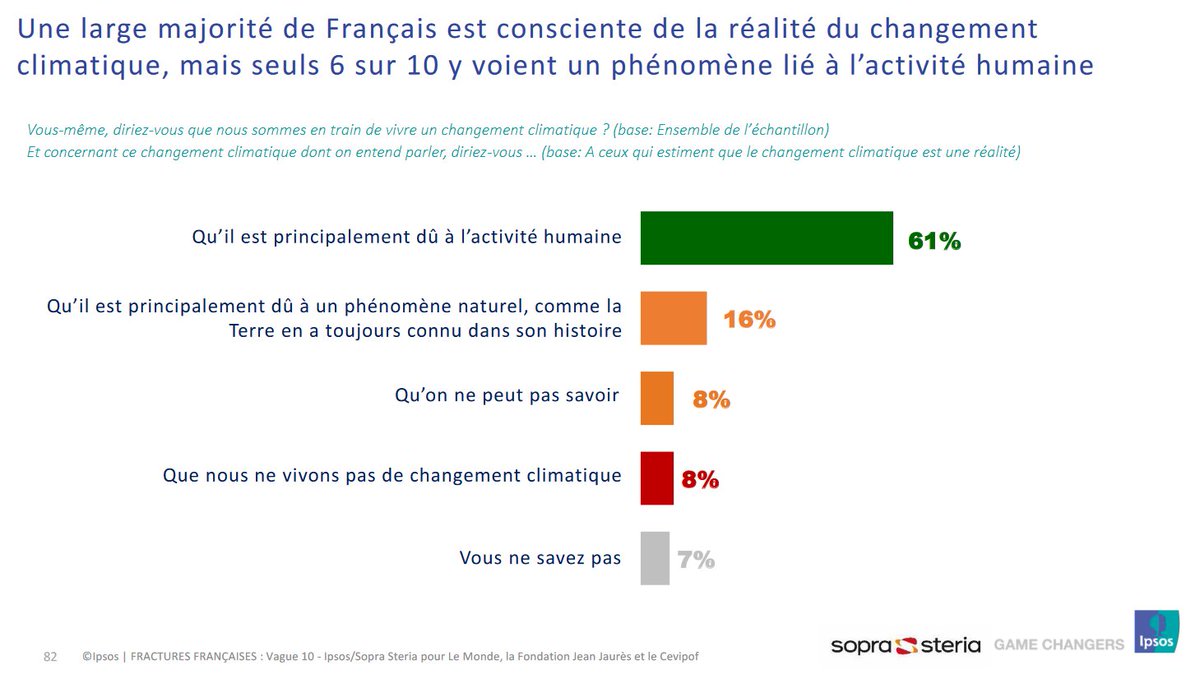 Nicolas Berrod tweet media