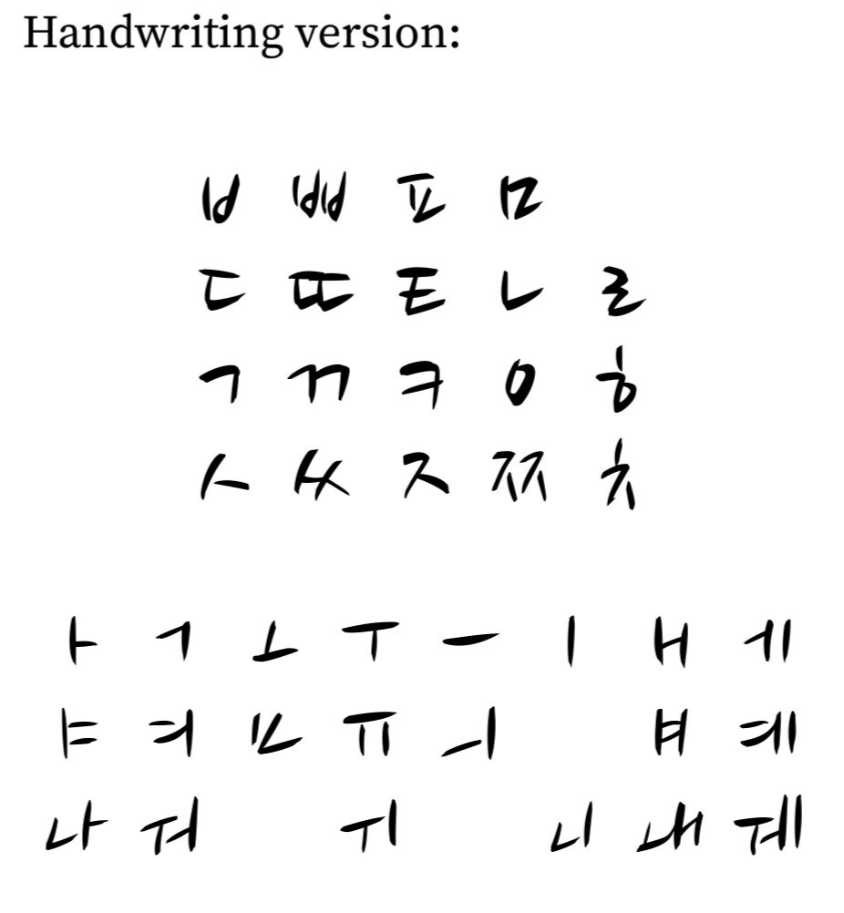 Ē hiáu Pe̍h-ōe-jī? 5 hun-cheng o̍h Hân-bûn-jī.

Chù-kái:

1. Thâu jī “ㅇ” bô hoat im.
2. Bóe jī “ㅅ” kái bóe im “-t”.
3. “Hard” im = ke chhut la̍t.
4. “ṳ” = hái-kháu im, chhiūⁿ “tṳ” [豬].
5. Kheng ·khí ·lâi ê jī kāng im.

1/2