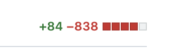 dan_webb's tweet photo. This should be a module. Oh yes, -800 lines later. https://t.co/IjnihdOdBW