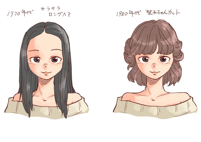 髪の毛の練習と人物スケッチ・画像模写。 