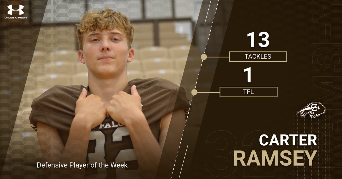 Congratulations to Senior DB Carter Ramsey for being named Defensive Player of the Week. <a href="/CarterRamsey6/">Carter Ramsey</a>