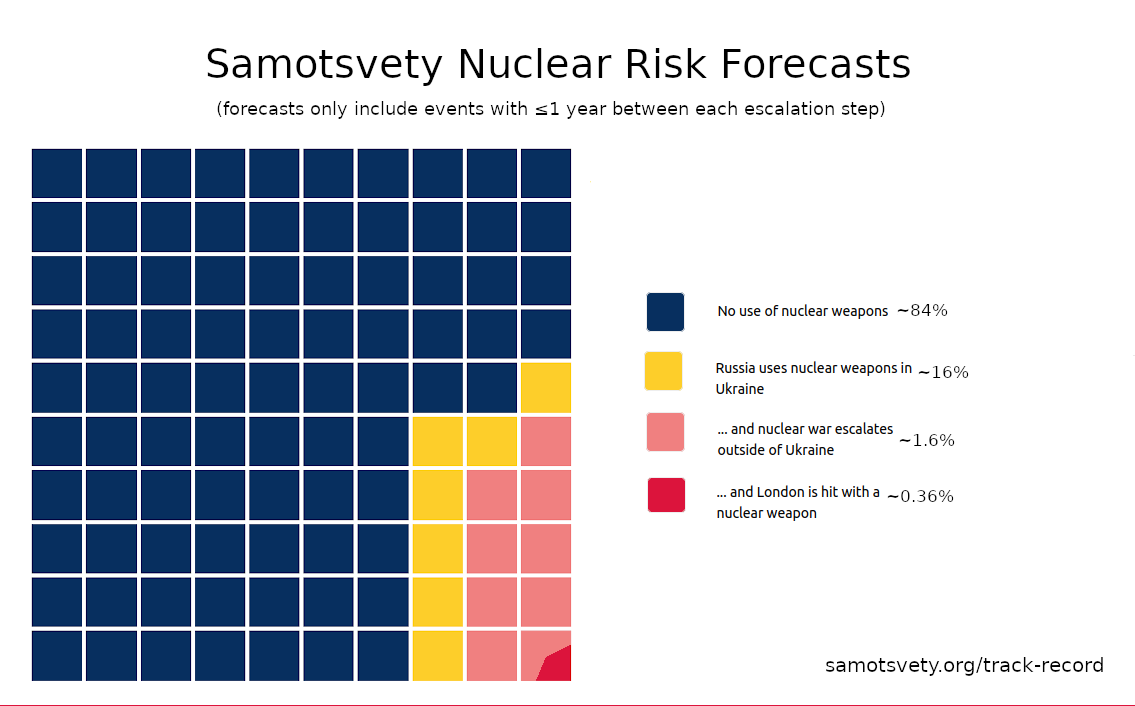 SamotsvetyF tweet picture