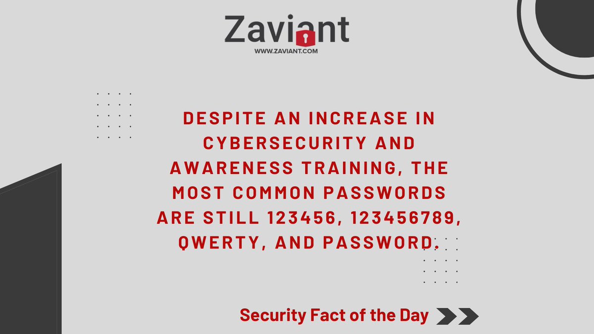 _Zaviant's tweet photo. Security Fact of the Day #Zaviant #cybersecurityawarenessmonth #cybersecurity #GLS https://t.co/9cX7veH16E