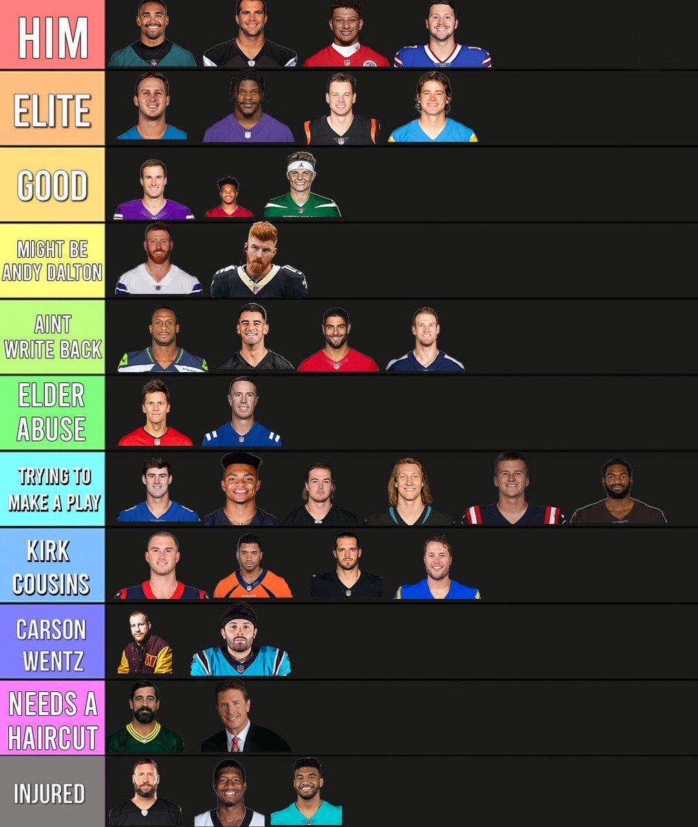 PardonMyTake's tweet photo. Week 4 QB Rankings https://t.co/ykBIbbWU9I