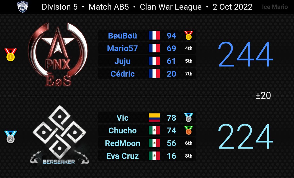 ProNeXus_MKT tweet media