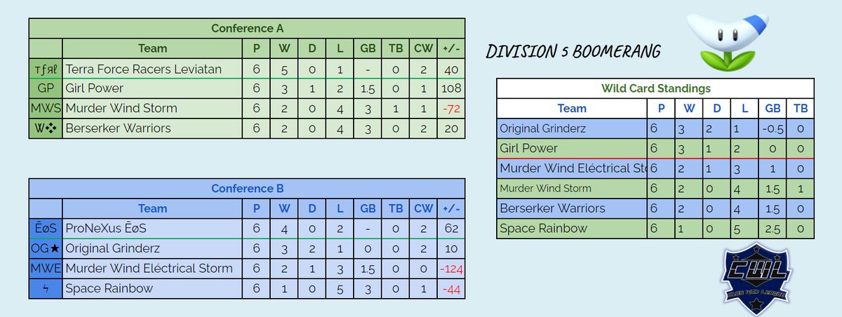 ProNeXus_MKT tweet media