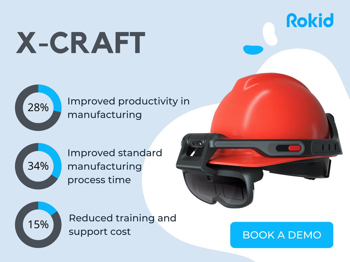 Rokid X-Craft, the world's first 5G explosion-proof XR device for professionals, successfully empowered enterprises in mission-critical work and capabilities with hands-free, voice-enabled, and remote collaboration.

Book a demo with us today 👉 bit.ly/3nOEXSt