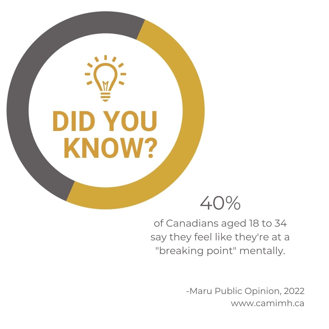 Courtnall Society for Mental Health tweet media