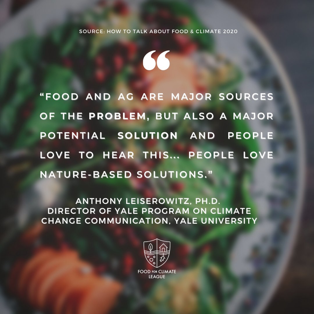 Food for Climate League tweet media