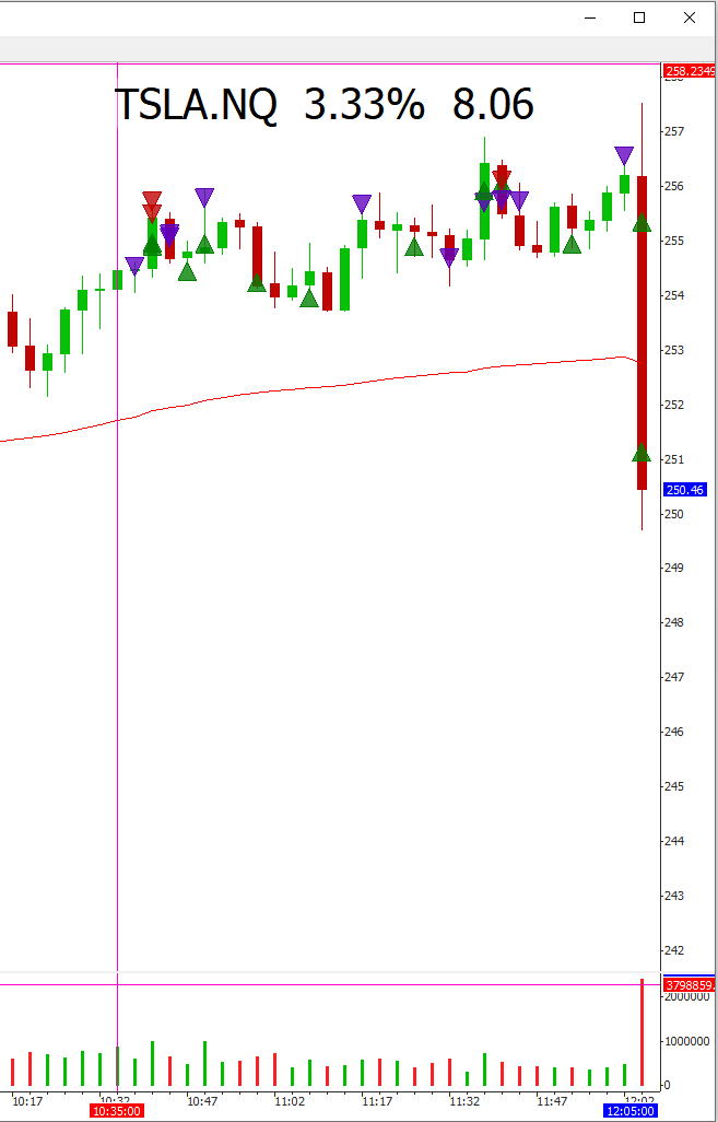 tradertvneal tweet media