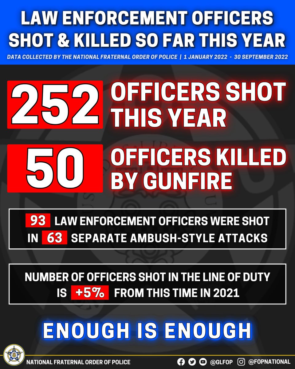 National Fraternal Order of Police (FOP) tweet media