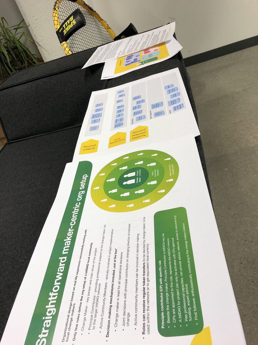 Chainist.de tweet media