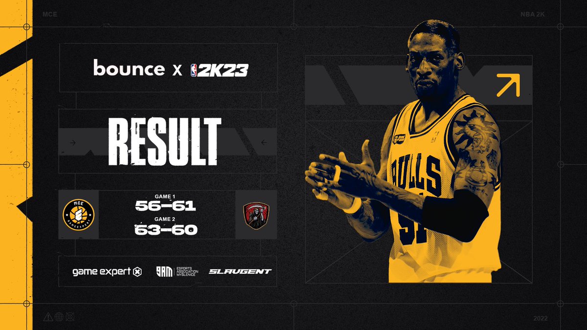 teammcecom's tweet photo. The next two matches are behind us @Bounce2KLeague 
@NBA2K https://t.co/38VfHCIcjK