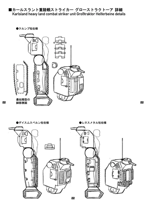 グローストラクトーア陸戦ストライカー製造会社バリエーション
Manufacturer variations of Karlsland LBSU Grosstracktor Helferbeine 
