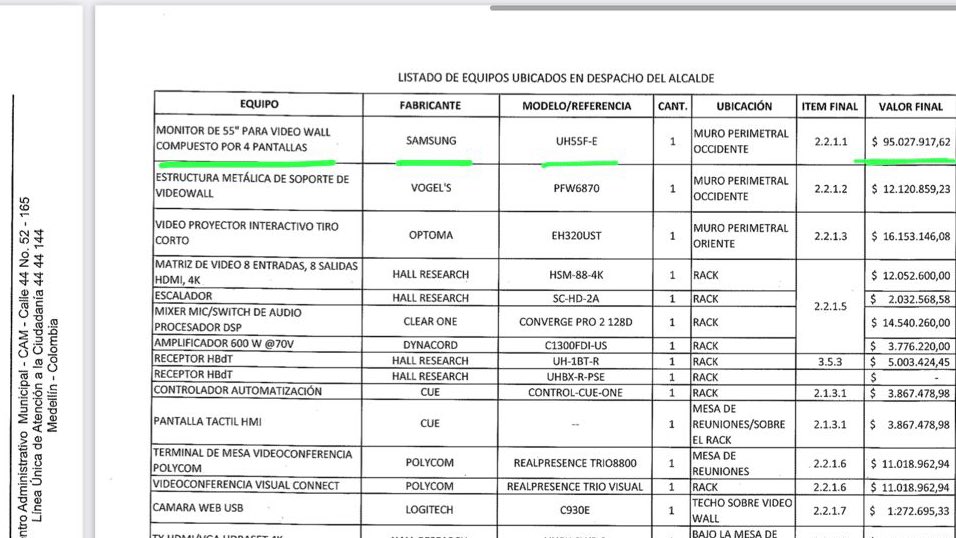 Tienen rabo de paja y acerca a la candela. @FicoGutierrez pagó 95 millones de pesos (95.000.000) por un televisor Samsung de 55’ para su oficina. contratos.gov.co/consultas/deta…