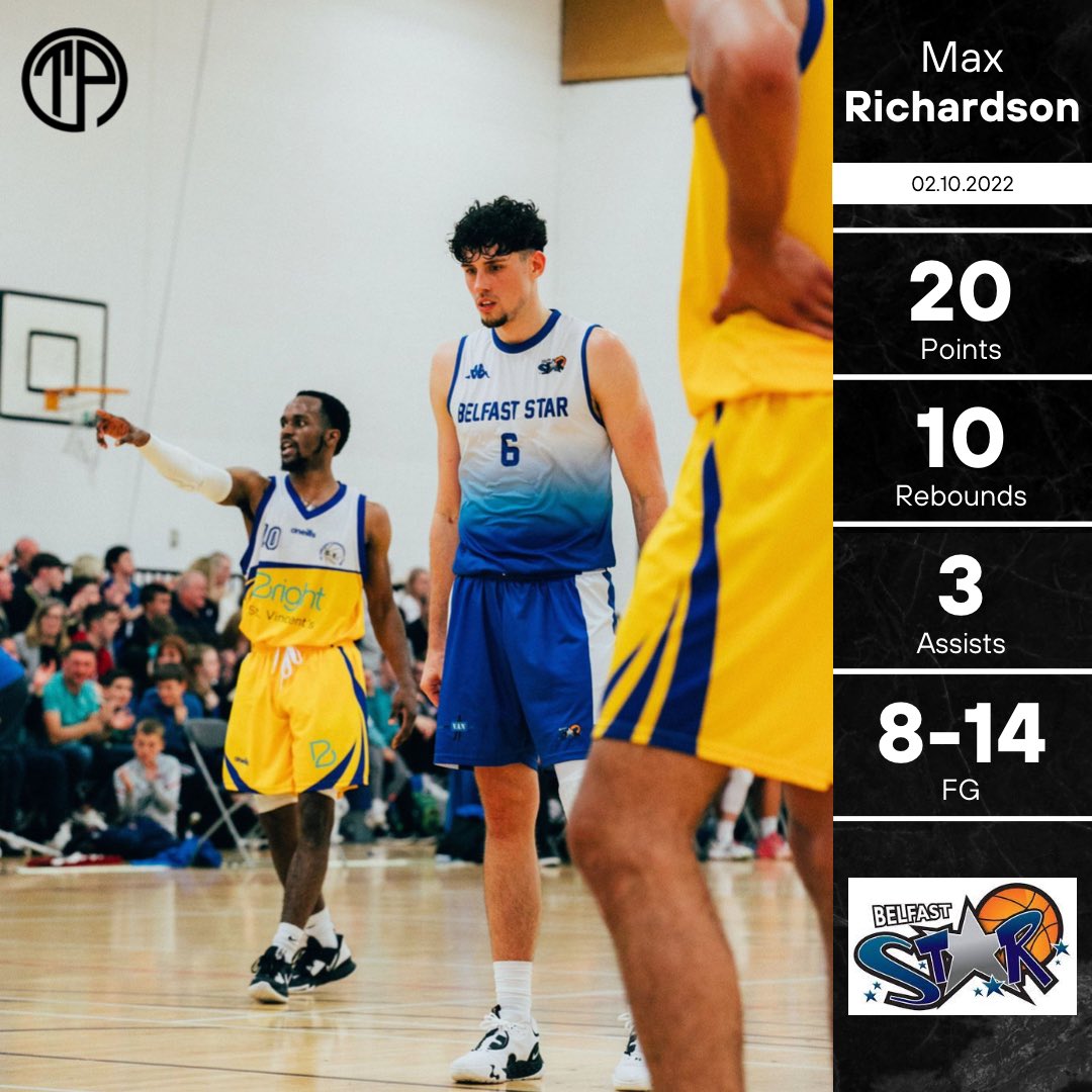 📊 | <a href="/MaxRichardson11/">Max Richardson</a> different team, same outcome! 

#ThePlayerAgency