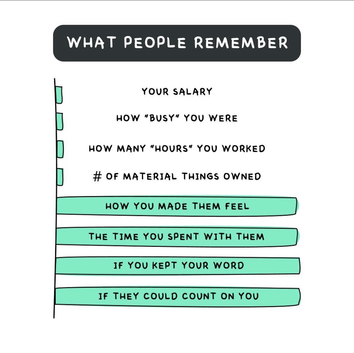 The_SmartMoney's tweet photo. https://t.co/55zPBhr94O